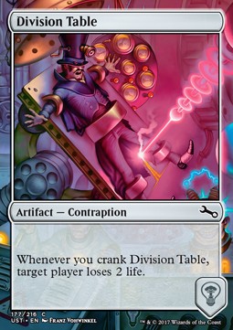 Division Table - Unstable (Common) [UST-177]