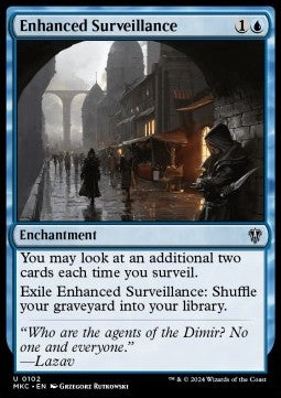 Enhanced Surveillance - Commander: Murders at Karlov Manor (Uncommon) [MKC-102]
